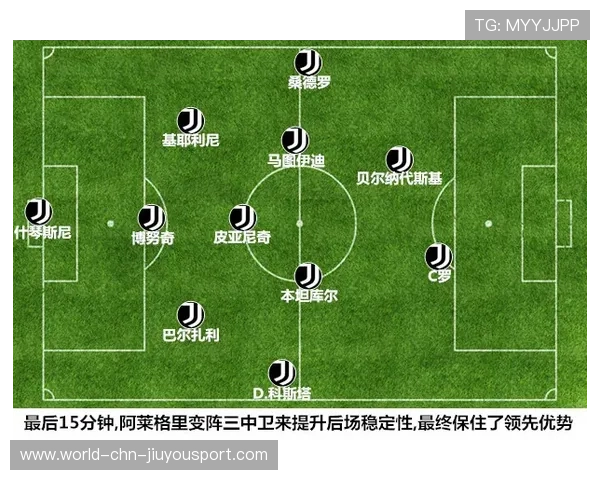 足球比赛关键战术板数字化应用